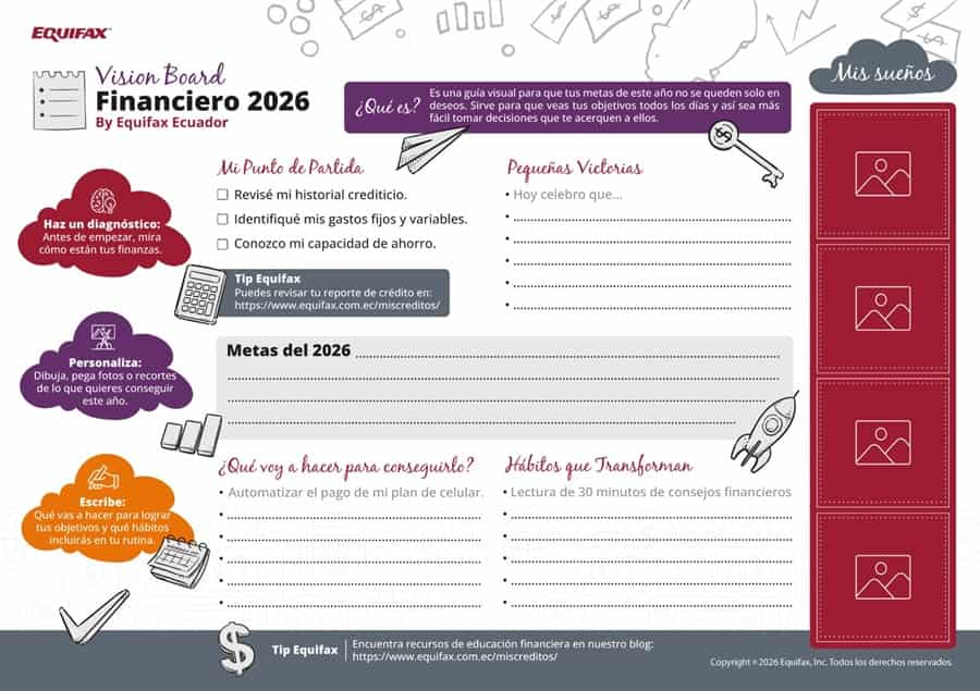 vision board financiero 2026